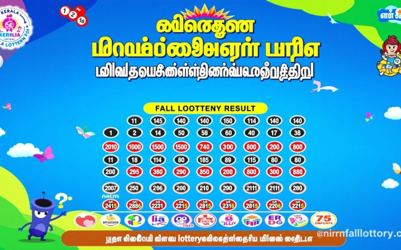 kerala lottery nirmal result at Bharat Club App body image